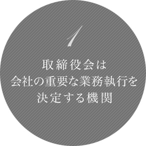 1 権限と責任が伴う取締役会をサポートします