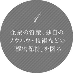 1 記号の資産、独自のノウハウ・技術などの「機密保持」を図る