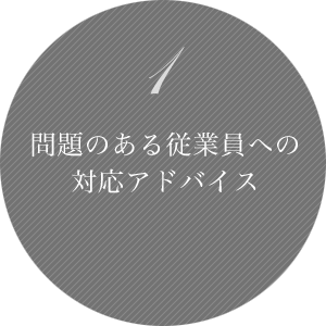 1 解雇の理由が合理的理由であることを調査