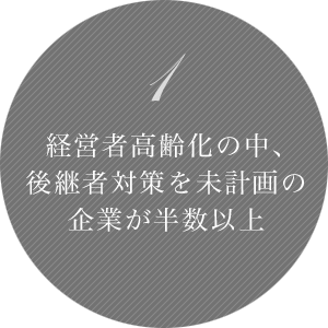 1 経営者高齢化の中、後継者対策を未計画の企業が半数以上